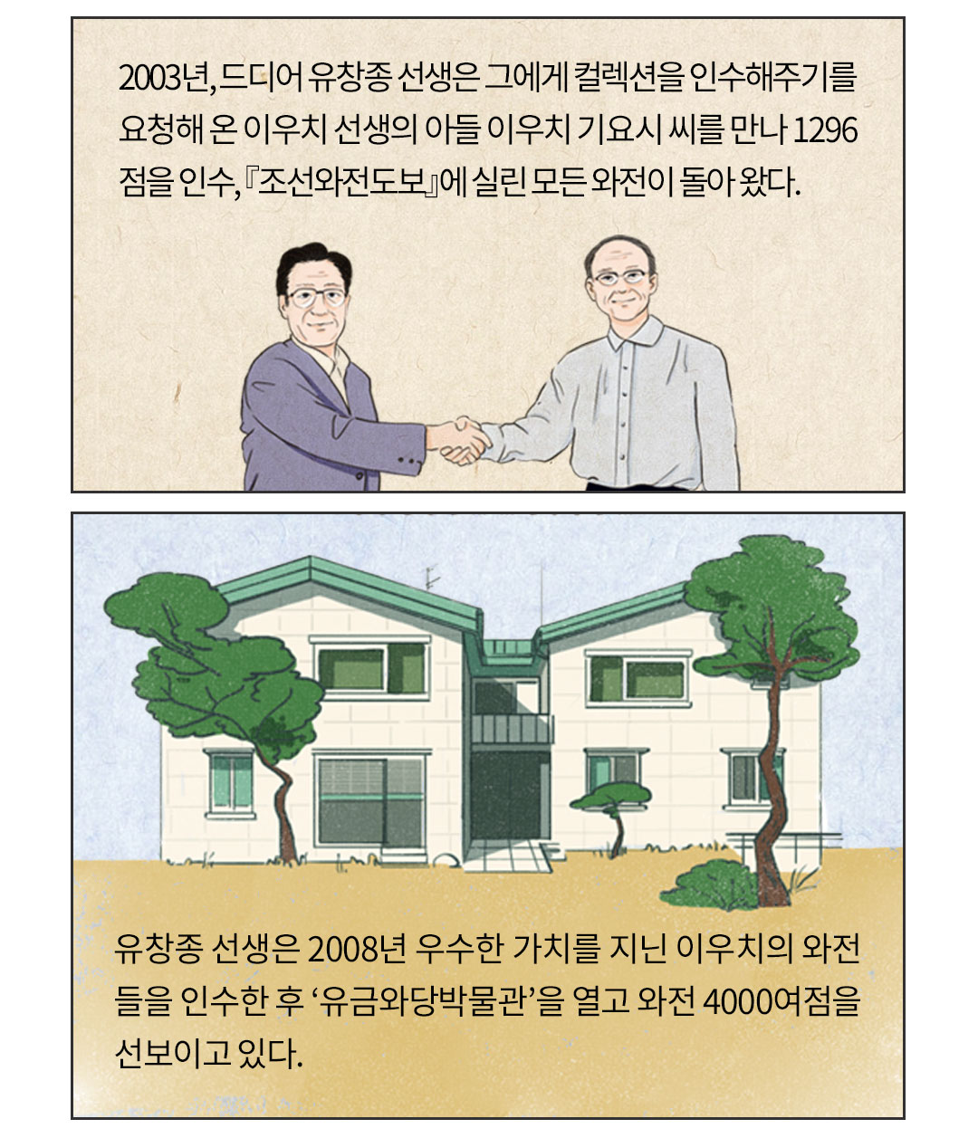 이미지 2003년, 드디어 유창종 선생은 그에게 컬렉션을 인수해주기를 요청해온 이우치 선생의 아들 이우치 기요시 씨를 만나 1296점을 인수, 조선와전도보에 실린 모든 와전이 돌아왔다.