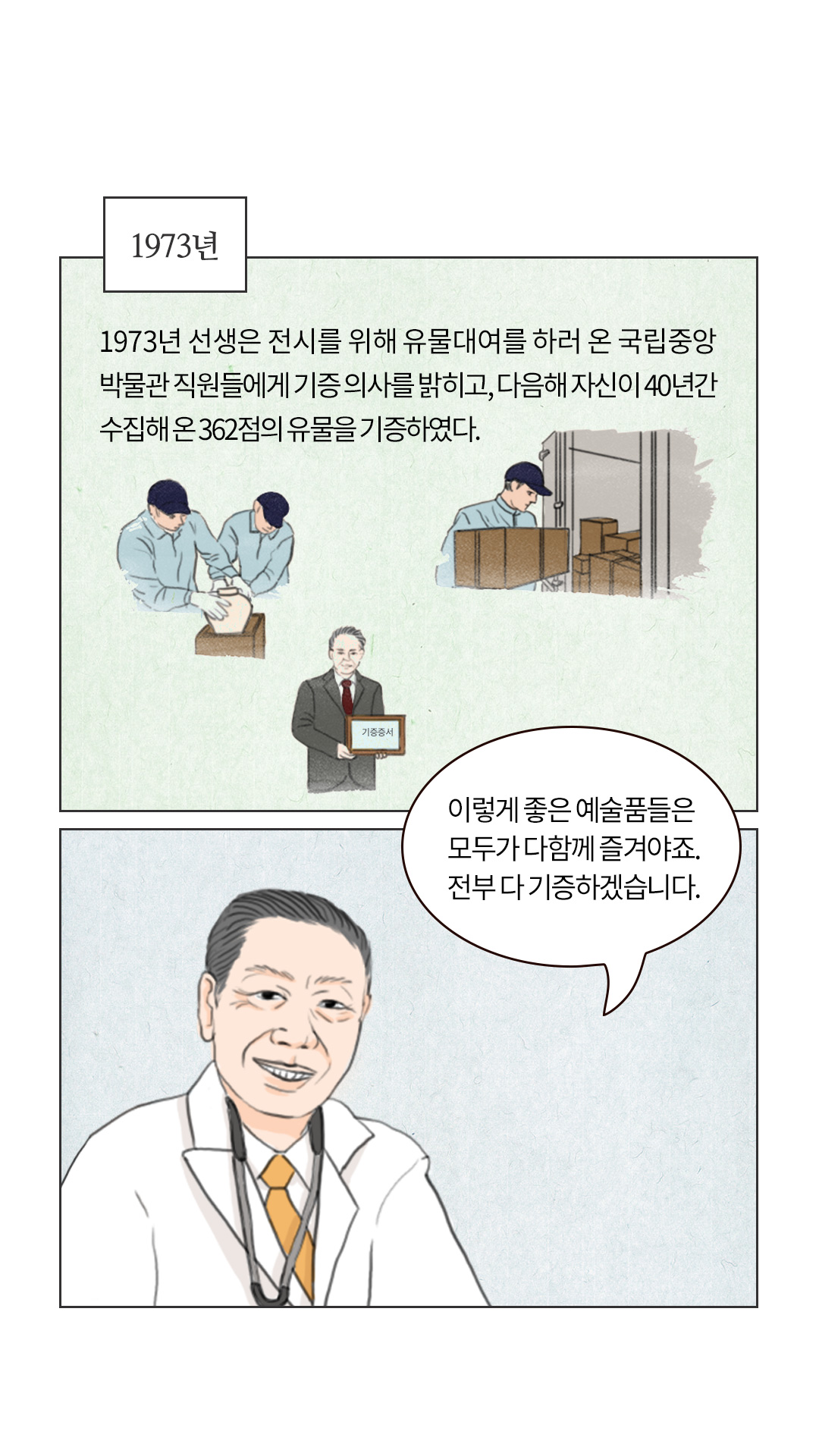 이미지 1970년대 한국