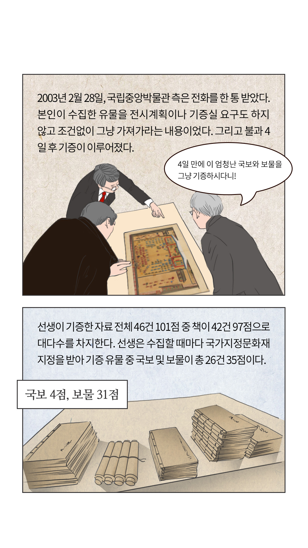 이미지 1964년 일본, 1964년 일본에서 내과의를 하던 이우치 선생은 일제강점기시절 이토 쇼베가 수집한 와전 컬렉션에 관한 이야기를 듣고 수소문 끝에 유물들을 인수하였다.