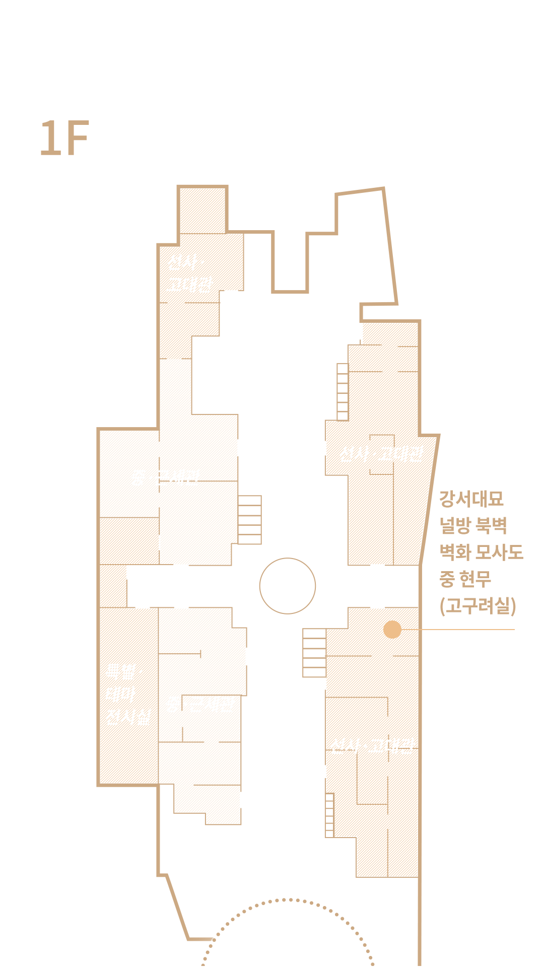 팝업이미지 강서대묘 널방 북벽 벽화 모사도 1층 위치