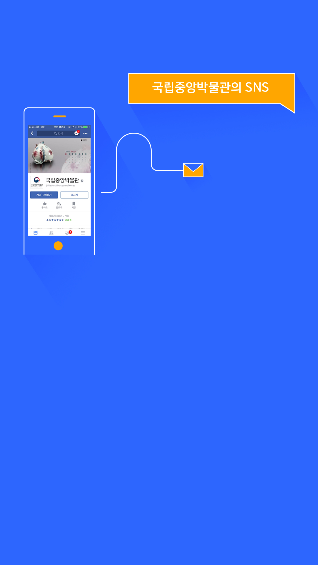 국립중앙박물관의 SNS-국립중앙박물관 페이스북 화면 이미지