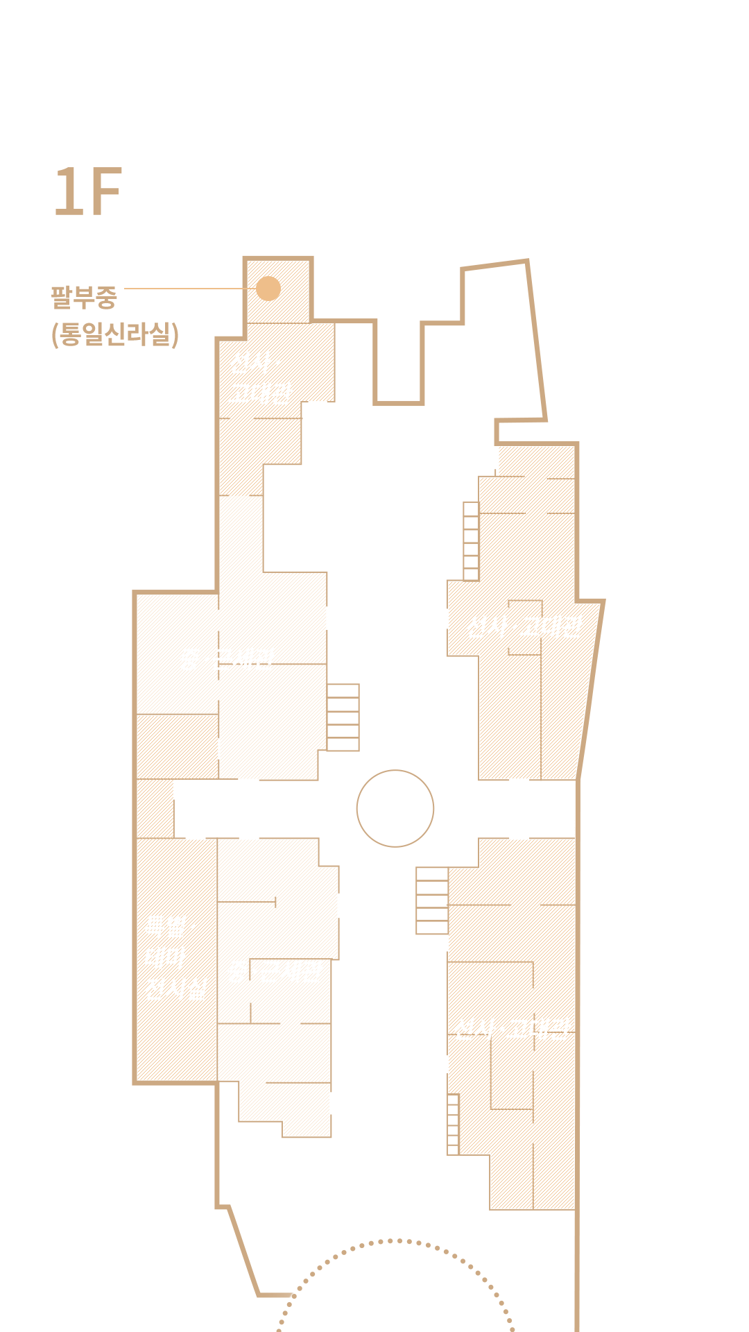 팔부중(통일신라실), 선사.고대관