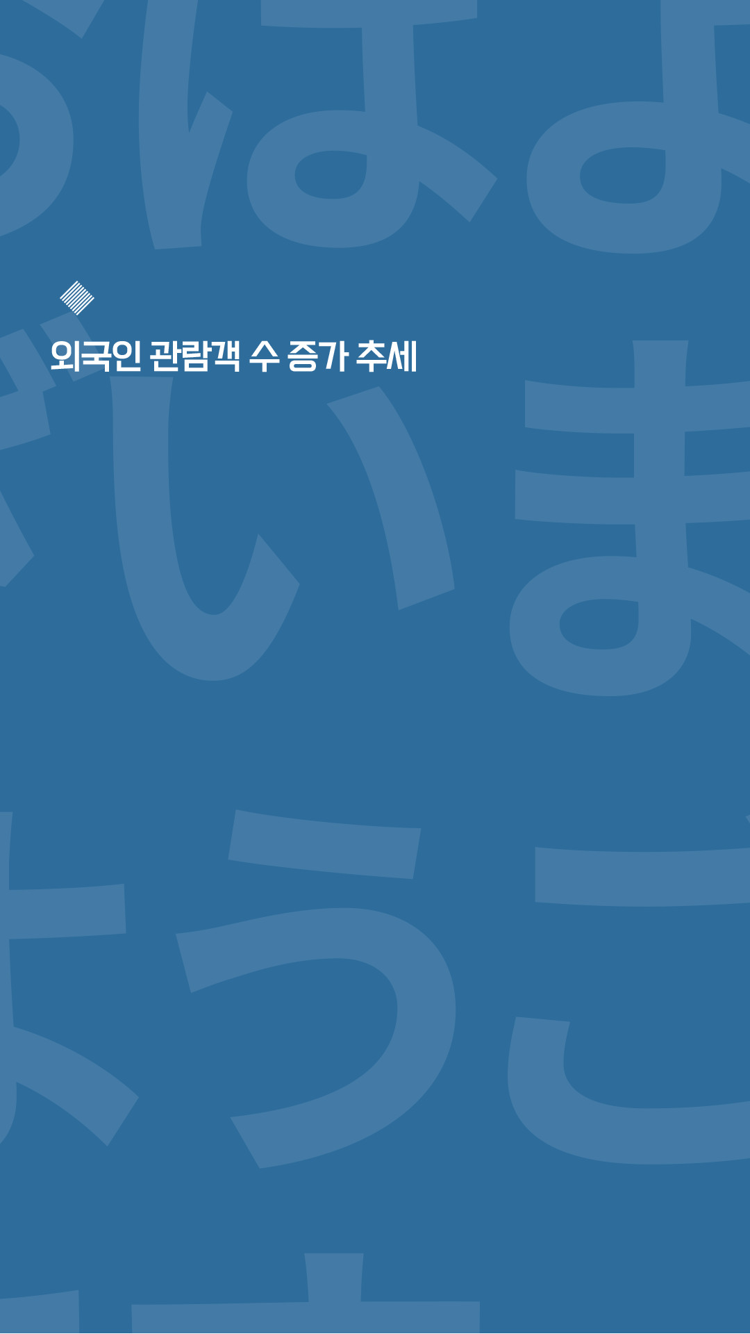 외국인 관람객 수 증가 추세