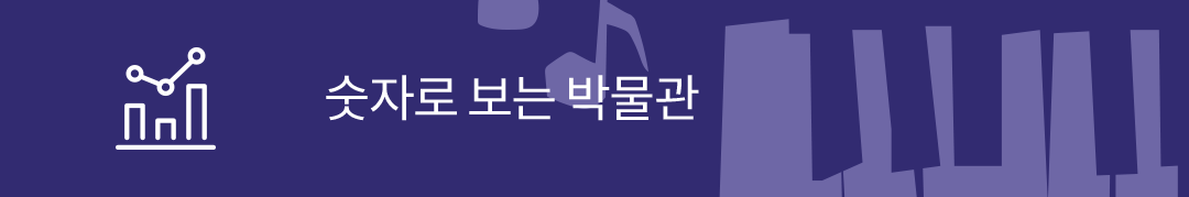 숫자로 보는 박물관