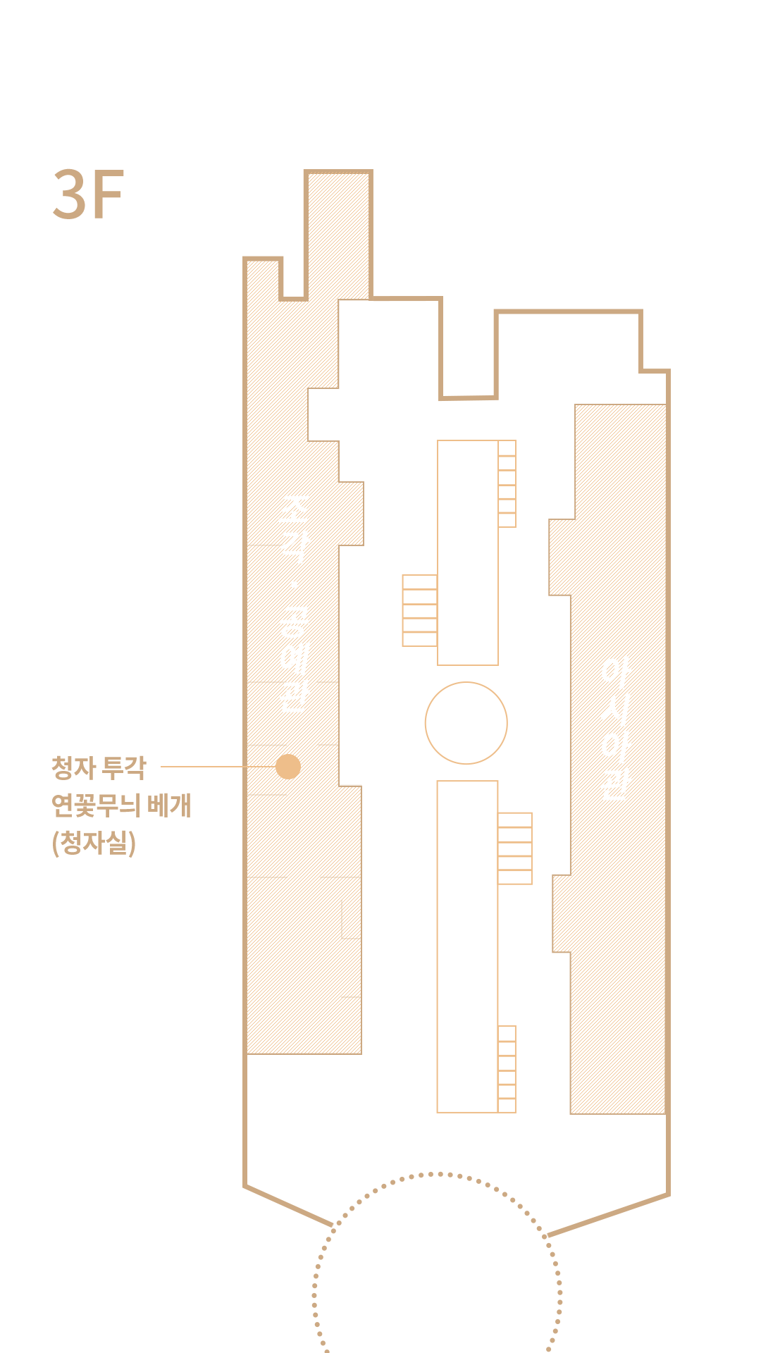 팝업이미지 - 짐승얼굴무늬 기와, 통일신라 7세기 2층 위치 지도