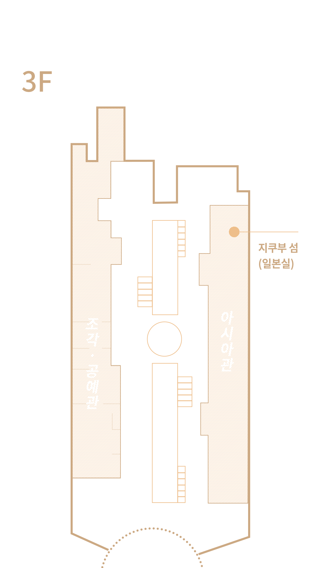 지쿠부 섬 위치 - 3층 아시아관 일본실